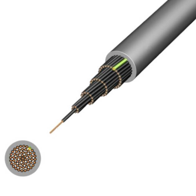 YSLY-JZ 300/500V 4x1mm2 olajálló PVC szigetelésű sodrott réz erű kábel 